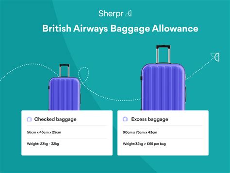 british airways excess baggage price.